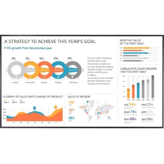 Picture of LG 75UH5F-H Digital Signage Display