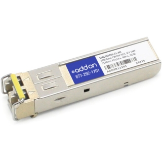 Picture of AddOn ADVA SFP Module