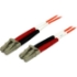 Picture of 2m Fiber Optic Cable - Multimode Duplex 50/125 - OFNP Plenum - LC/LC - OM2 - LC to LC Fiber Patch Cable