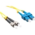 Picture of Axiom Fiber Optic Duplex Network Cable