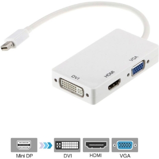 Picture of Axiom 3-in-1 Mini DisplayPort to HDMI, VGA and DVI Video Adapter