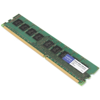 Picture of AddOn Cisco MEM-2900-1GB Compatible 1GB DRAM Upgrade