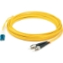 Picture of AddOn Fiber Optic Duplex Patch Network Cable