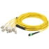 Picture of AddOn 0.5m MPO (Female) to 8xLC (Male) 8-Strand Yellow OS2 OFNR (Riser-Rated) Fiber Fanout Cable